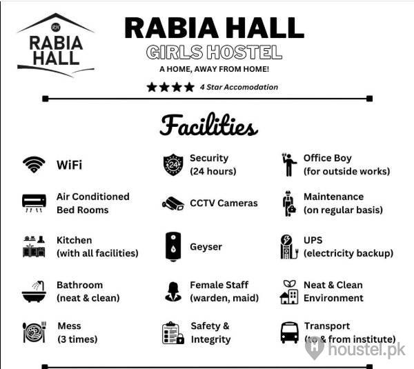 Rabia Hall Girls Hostel Girls Hostel in Gulgasht Colony, Multan - Photo 6