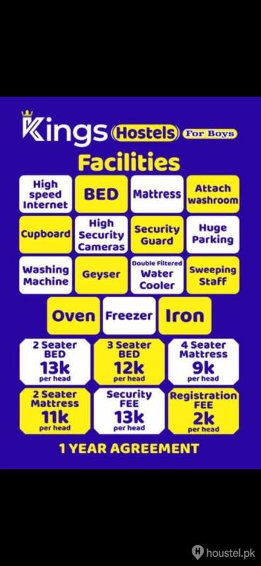 Kings Hostel 01 Boys Hostel in Dream Avenue Lahore, Lahore with Mess, WiFi - Photo 5