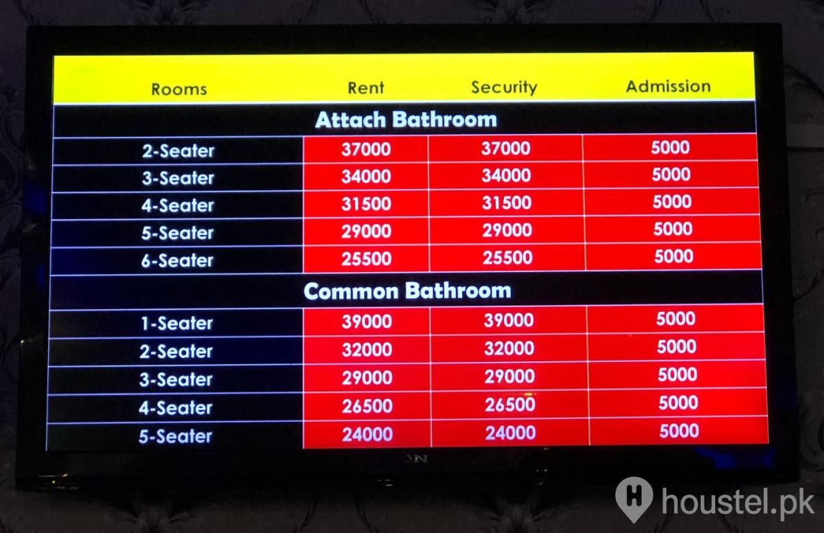 Royal Inn Boys Hostel Boys Hostel in F-8/3, Islamabad with Mess, WiFi - Photo 16